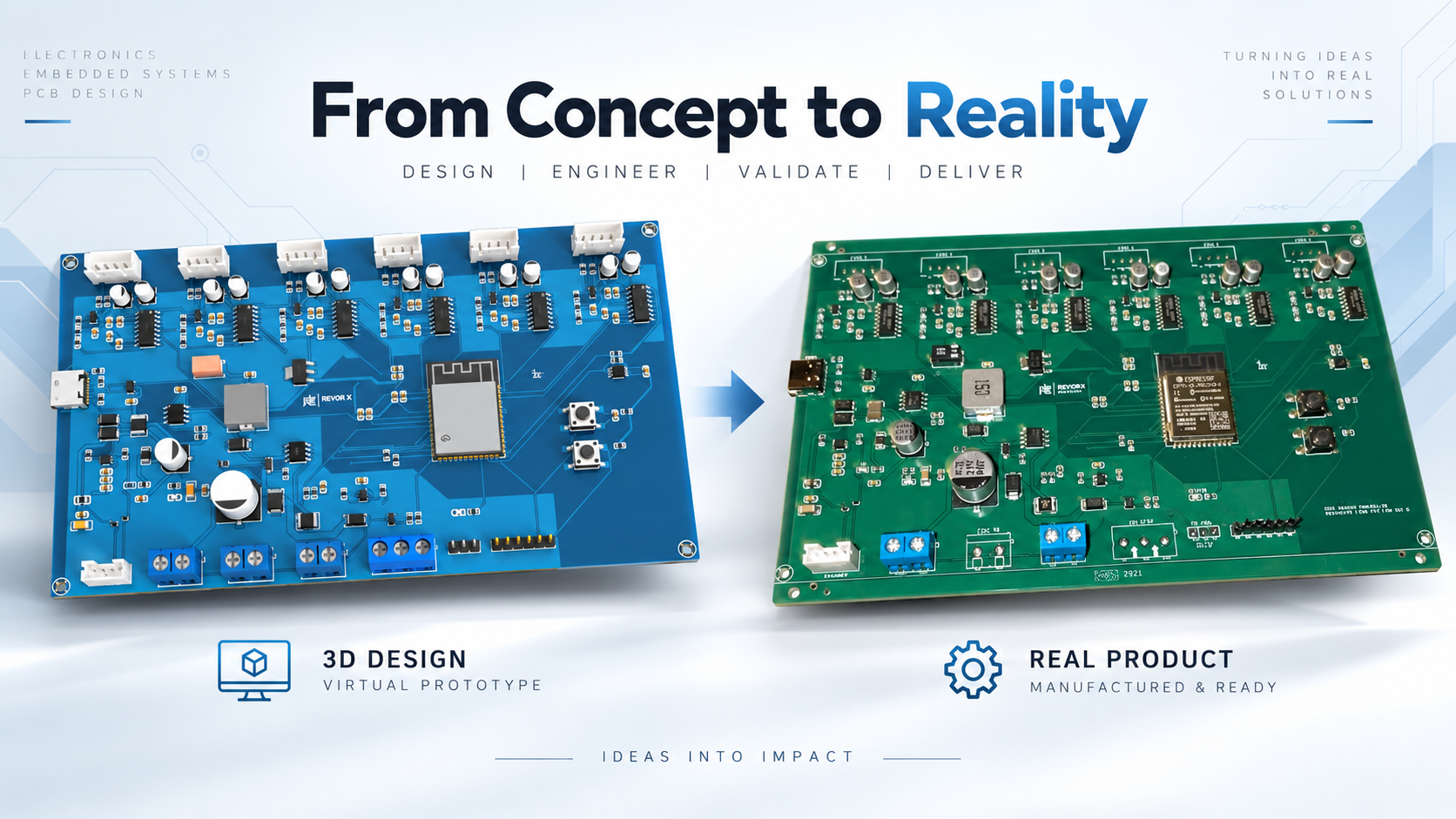 KIOZ ESP32-S3 vending controller PCB from design to assembled hardware